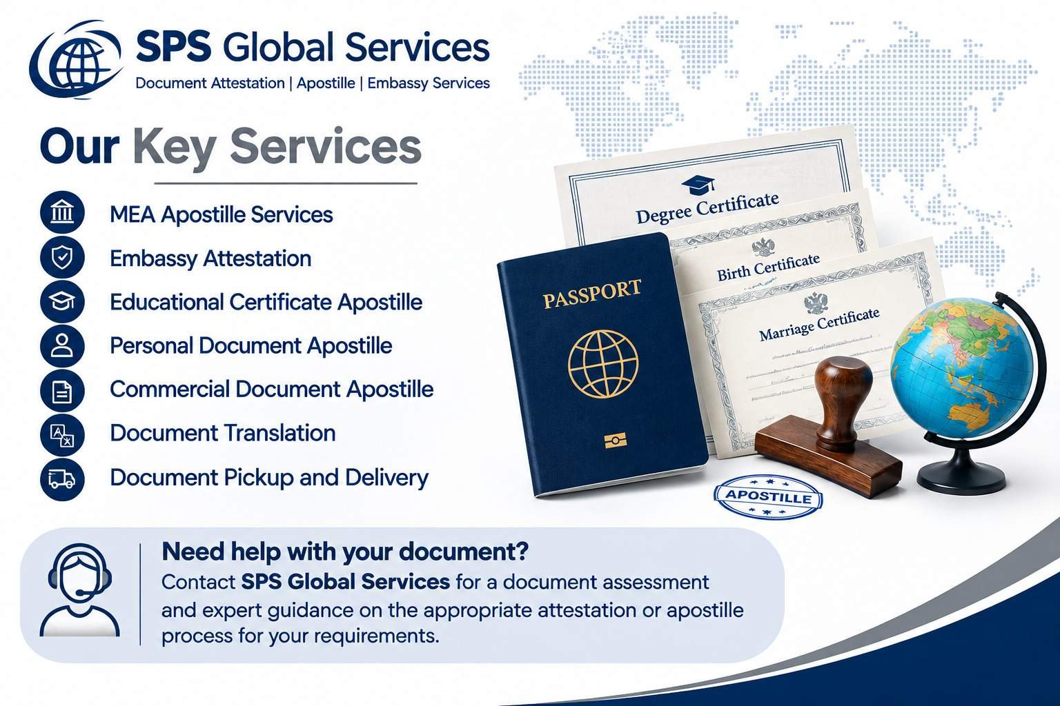 MEA Apostille services in India by SPS Global